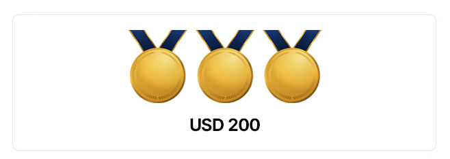 Best Moderated Poster Award